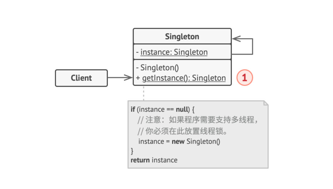 image-20210615225606028