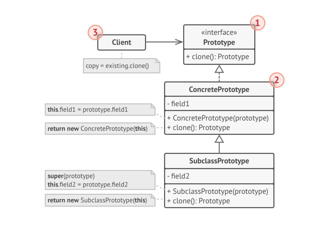 image-20210615225718507