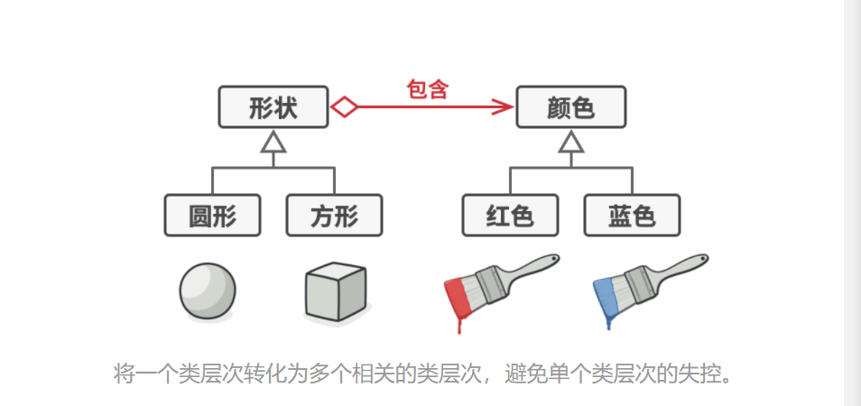 image-20210615111937609