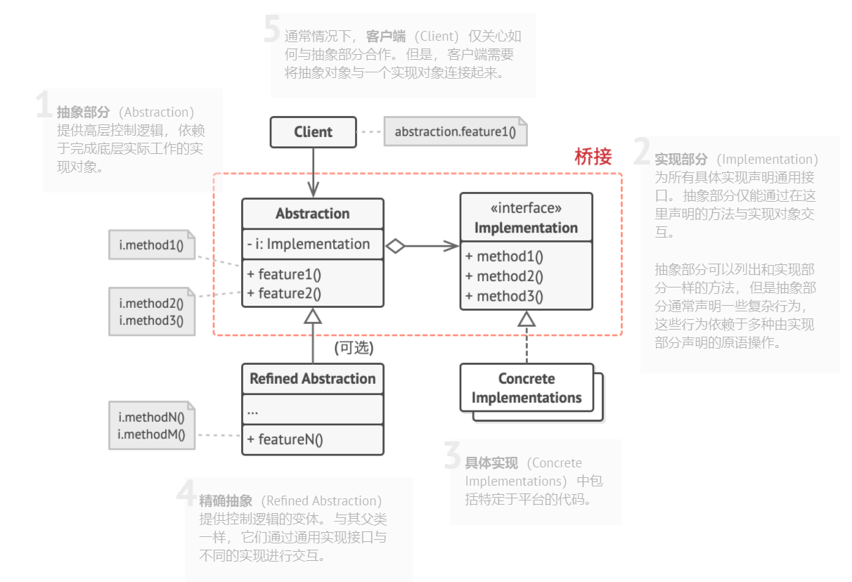 image-20210615140539345