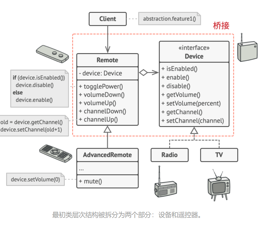 image-20210615140611359