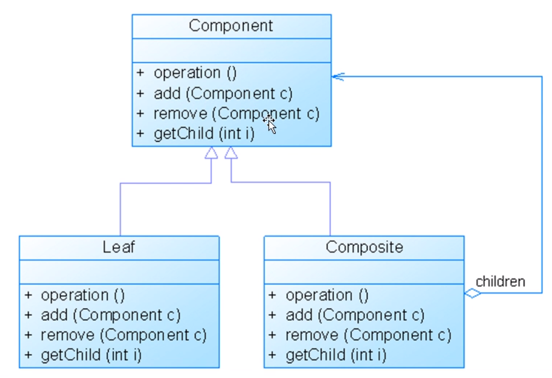 image-20210615151823380