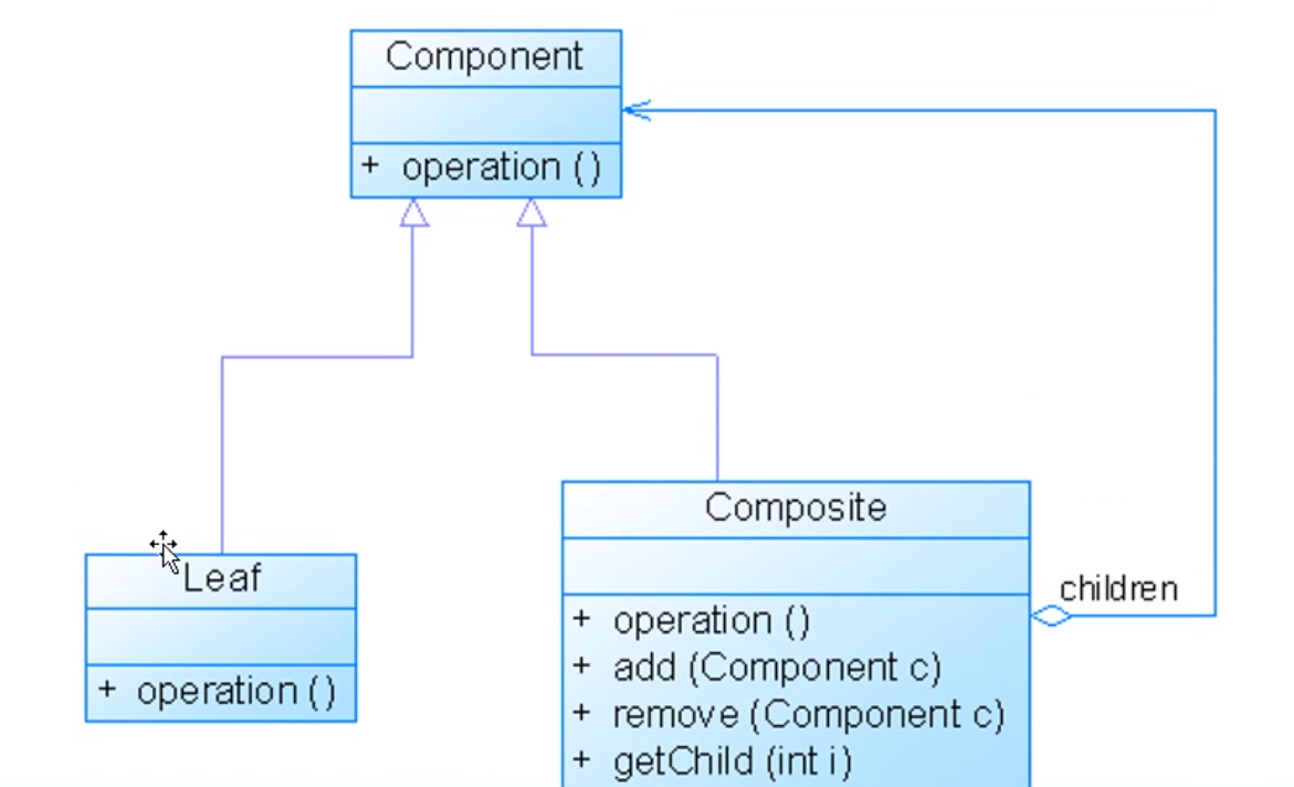 image-20210615152023478