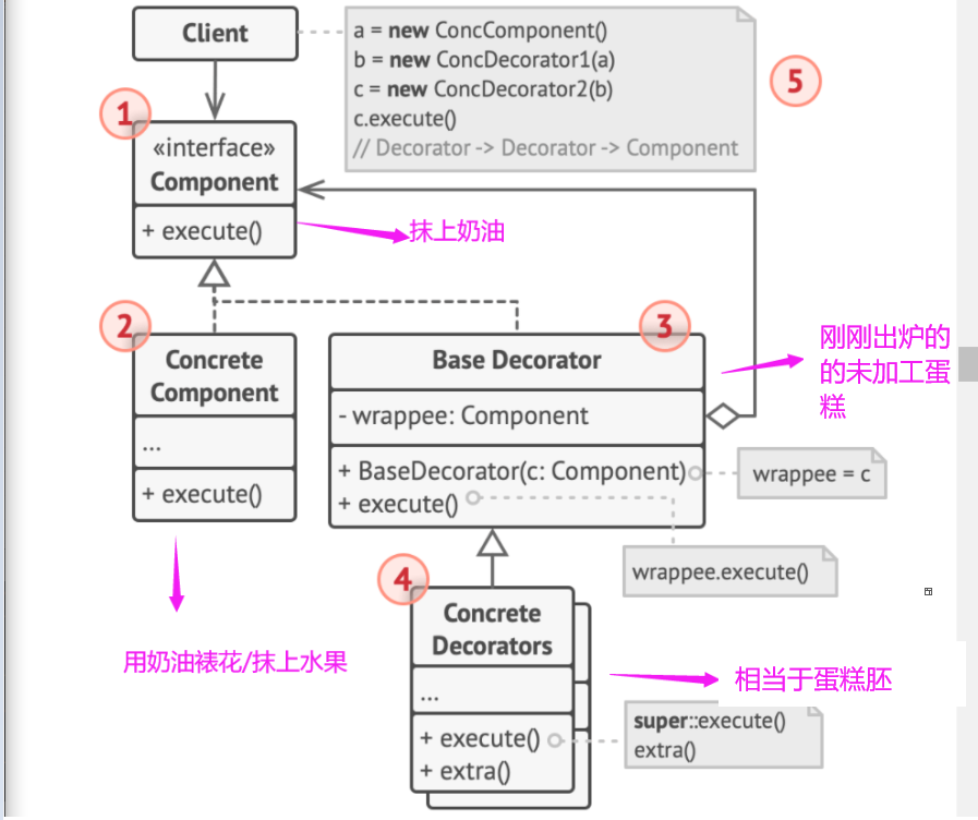 image-20210615194927985