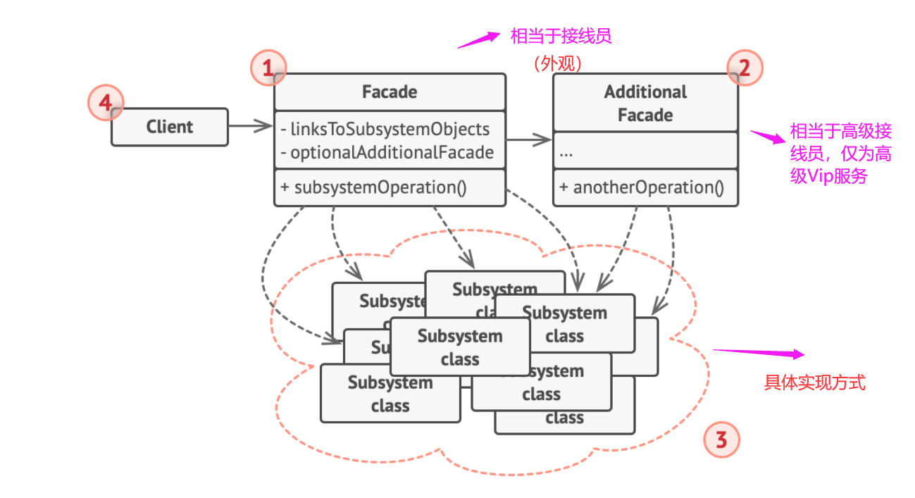 image-20210615222052873