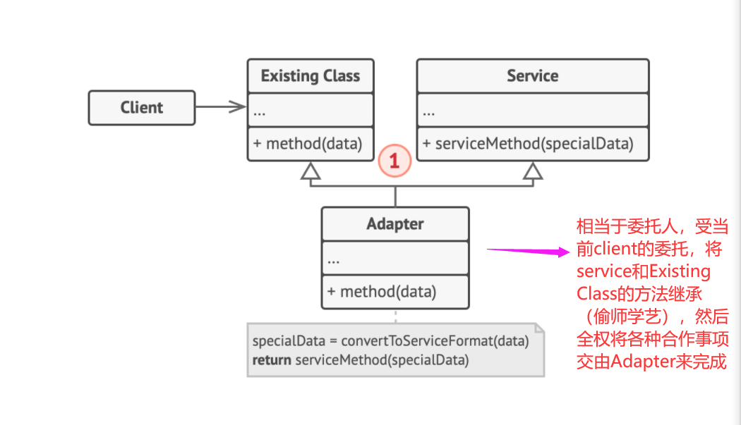 image-20210614223756728